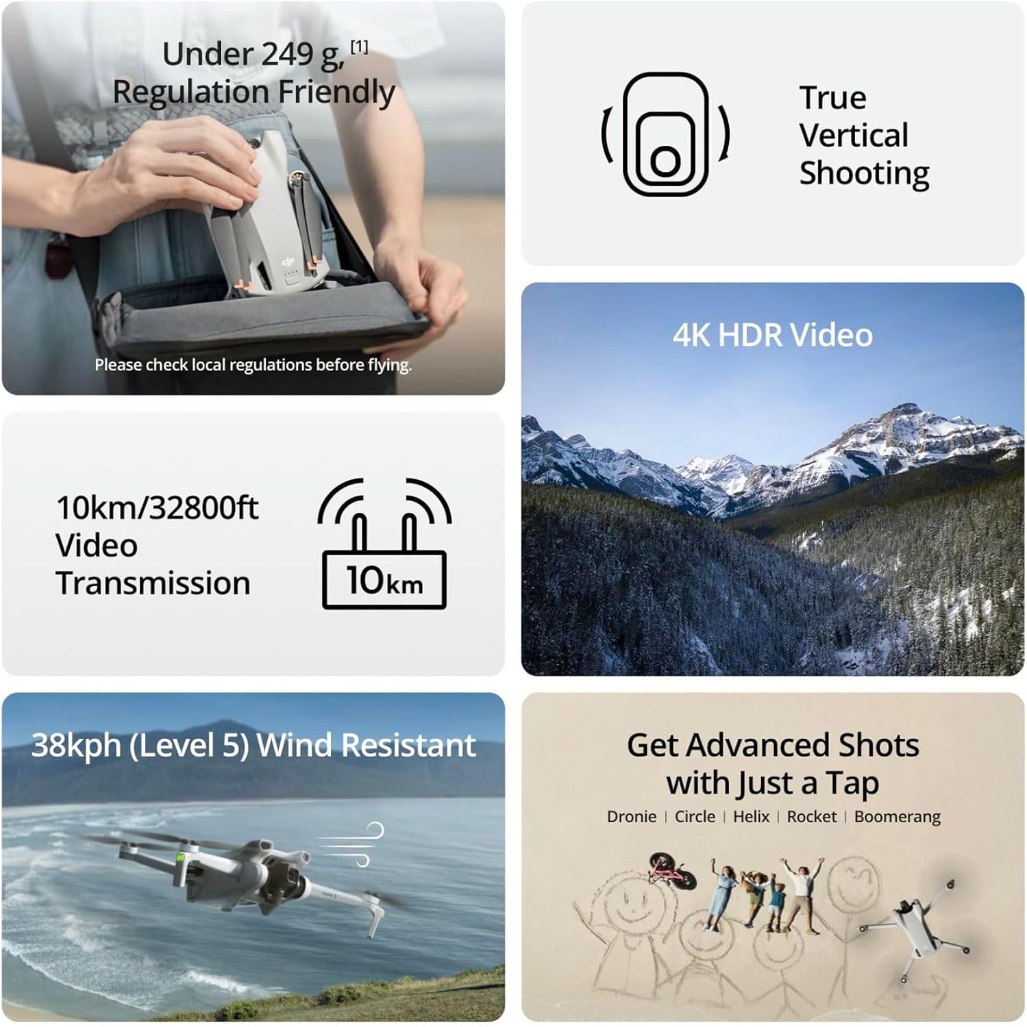 โดรน DJI Mini 3 / Mini 4K / Ma - Drone Photogrammetry บทวิจารณ์และราคา