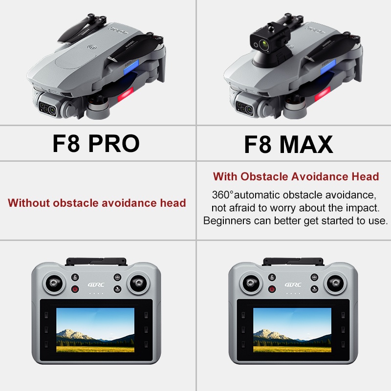 โดรน F8 MAX GPS ระดับมืออาชีพ  - Drone Lidar บทวิจารณ์และราคา