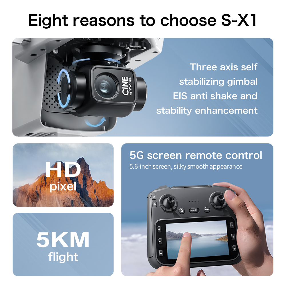 โดรน GPS รุ่น S-X1 MAX พร้อมกิ - Drone Thermal Imaging บทวิจารณ์และราคา